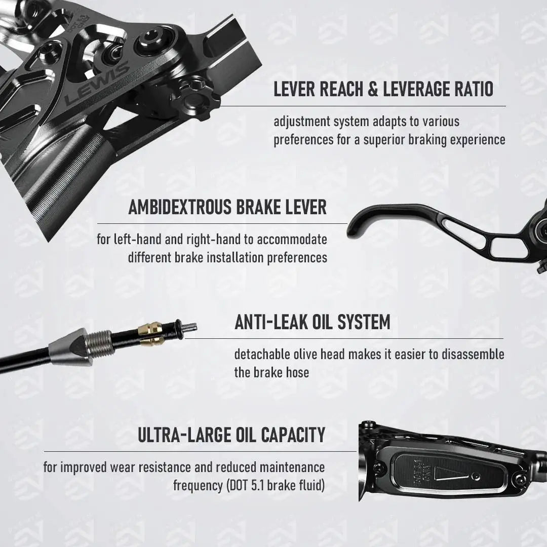 https://cdn.shopify.com/s/files/1/0653/9257/4706/files/Lewis-EP6-High-perfomance-brake-system-SurRonshop-160099969.jpg?v=1755519525